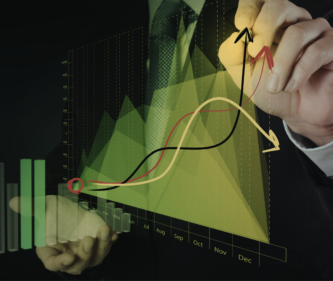 profitable-cfd-trade-institutional-strategies-lqh-markets