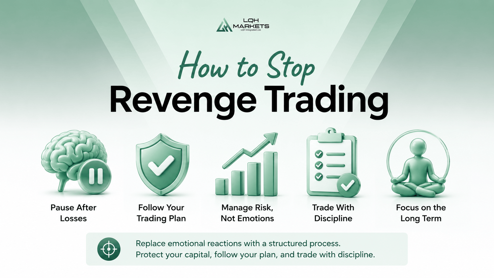 Revenge trading cover art