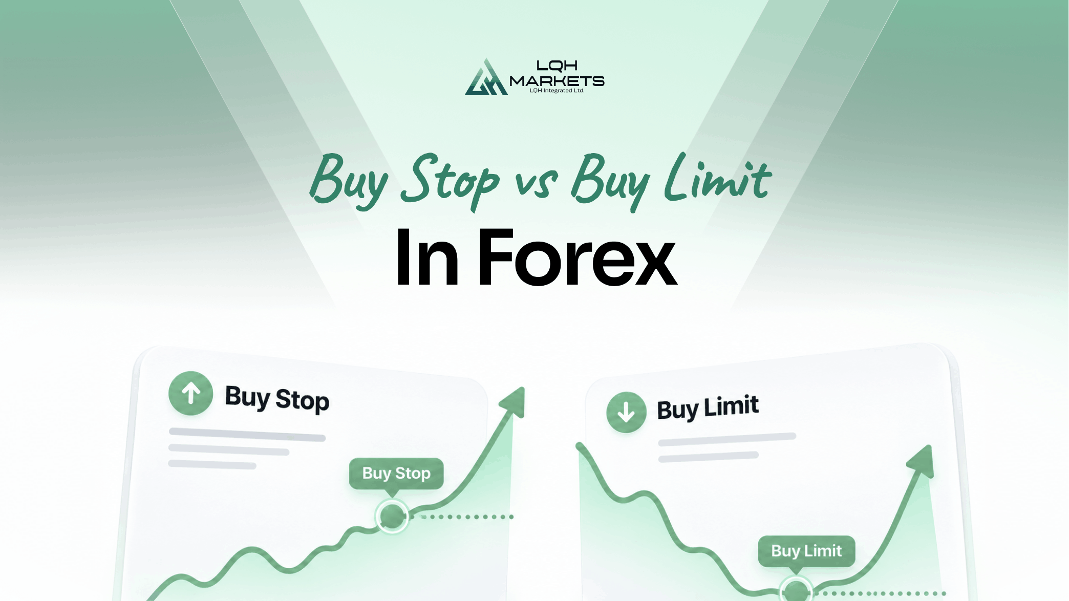 Buy Stop vs Buy Limit in Forex Cover Art