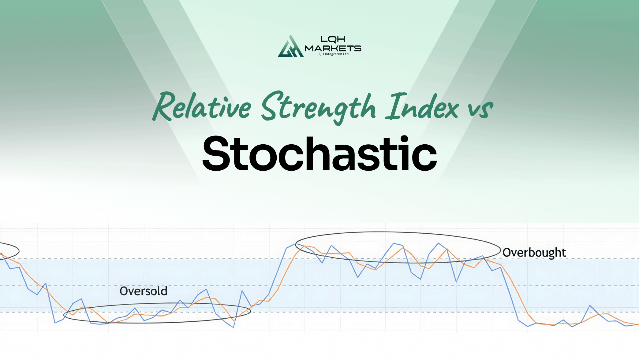 RSI vs Stochastic cover art