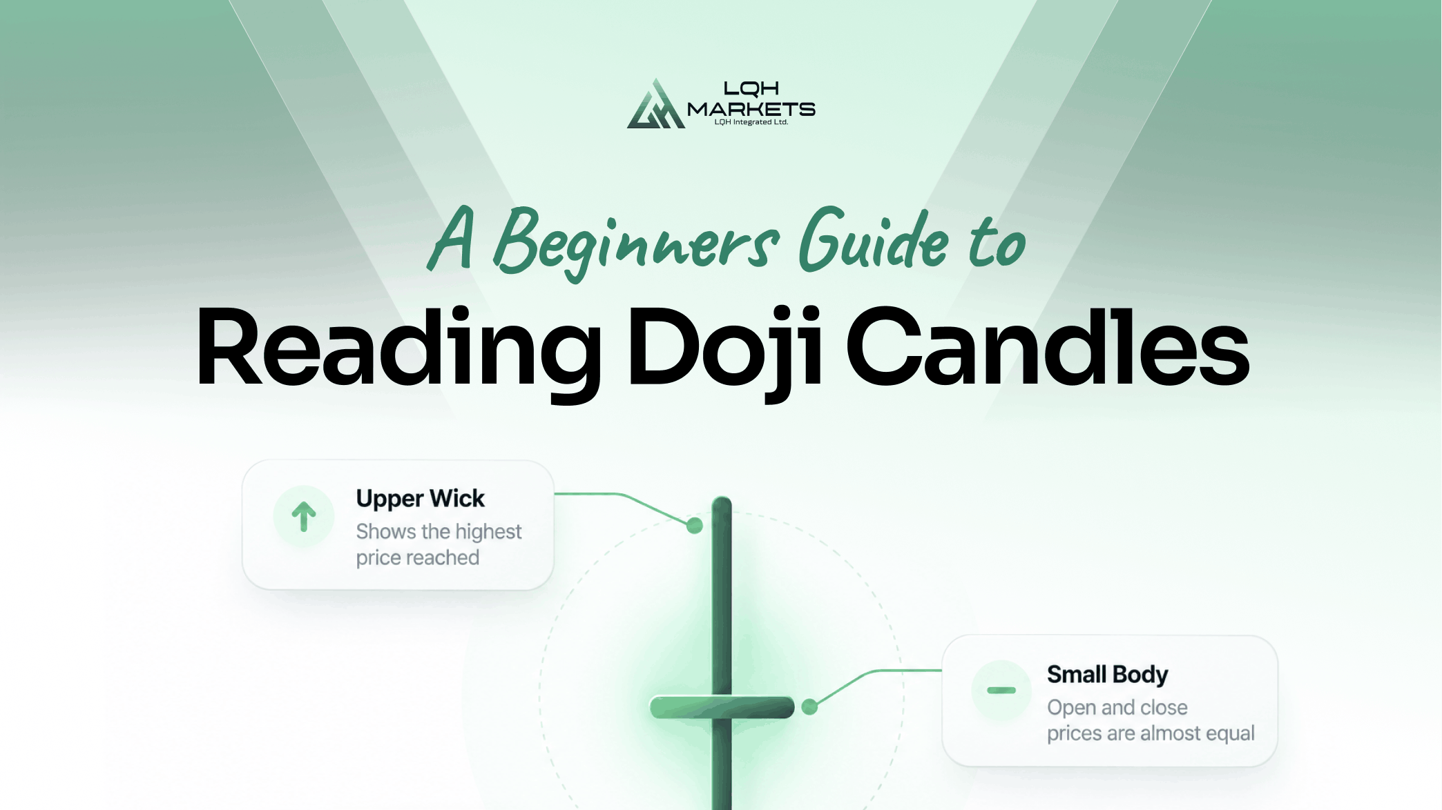 Doji Candlestick Pattern Cover Art